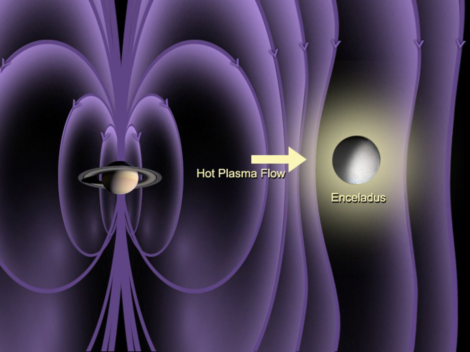 Artist's concept of atmosphere on Enceladus