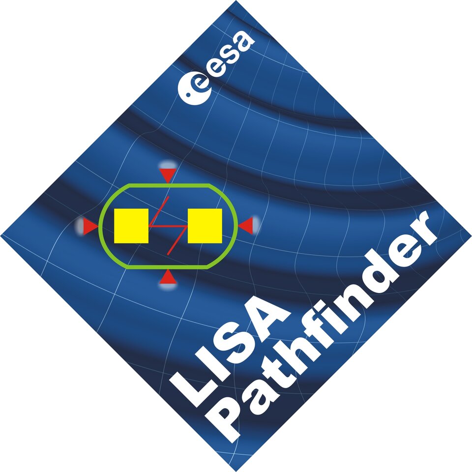 LISA Pathfinder: Belgische controlesoftware