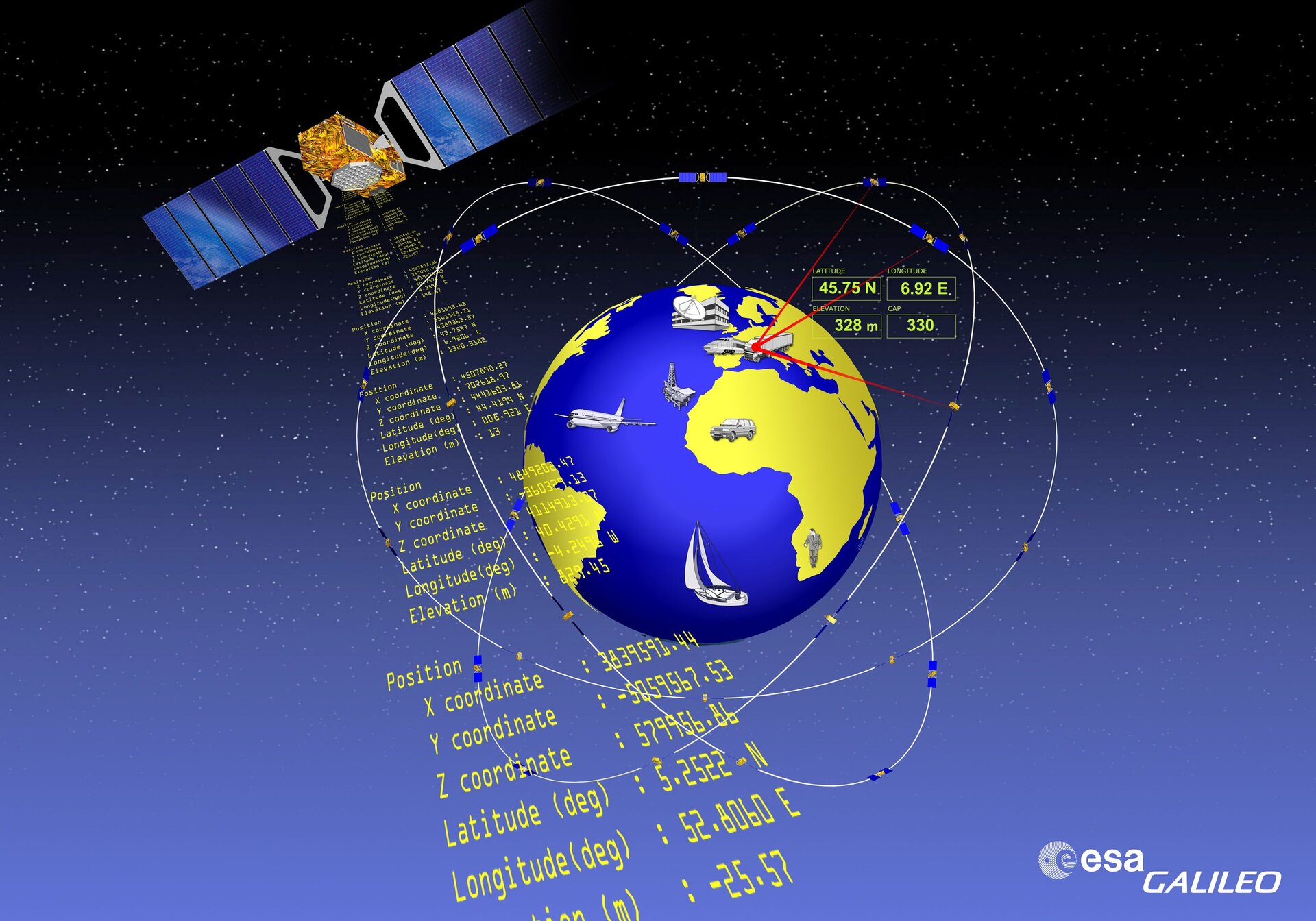 The ITU regulates radio frequencies