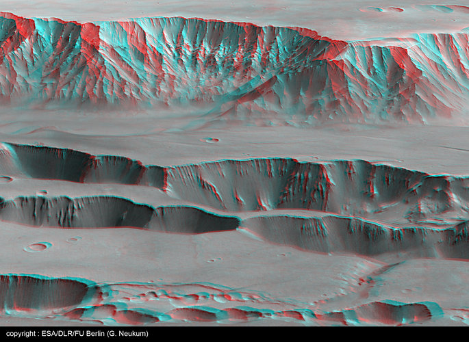 3D perspective view of Coprates Chasma and Catena - looking north