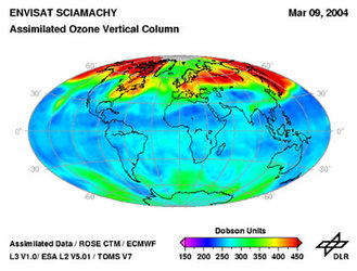 Envisat Ozone measurements