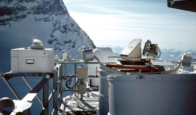 Ground-based instrumentation in Switzerland