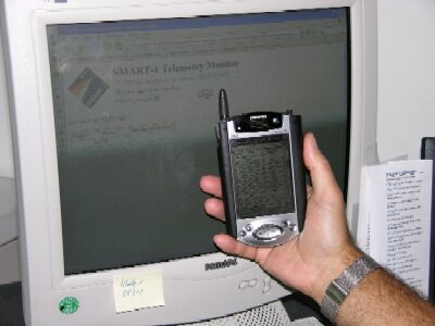 Telemetry monitoring via PC or PDA