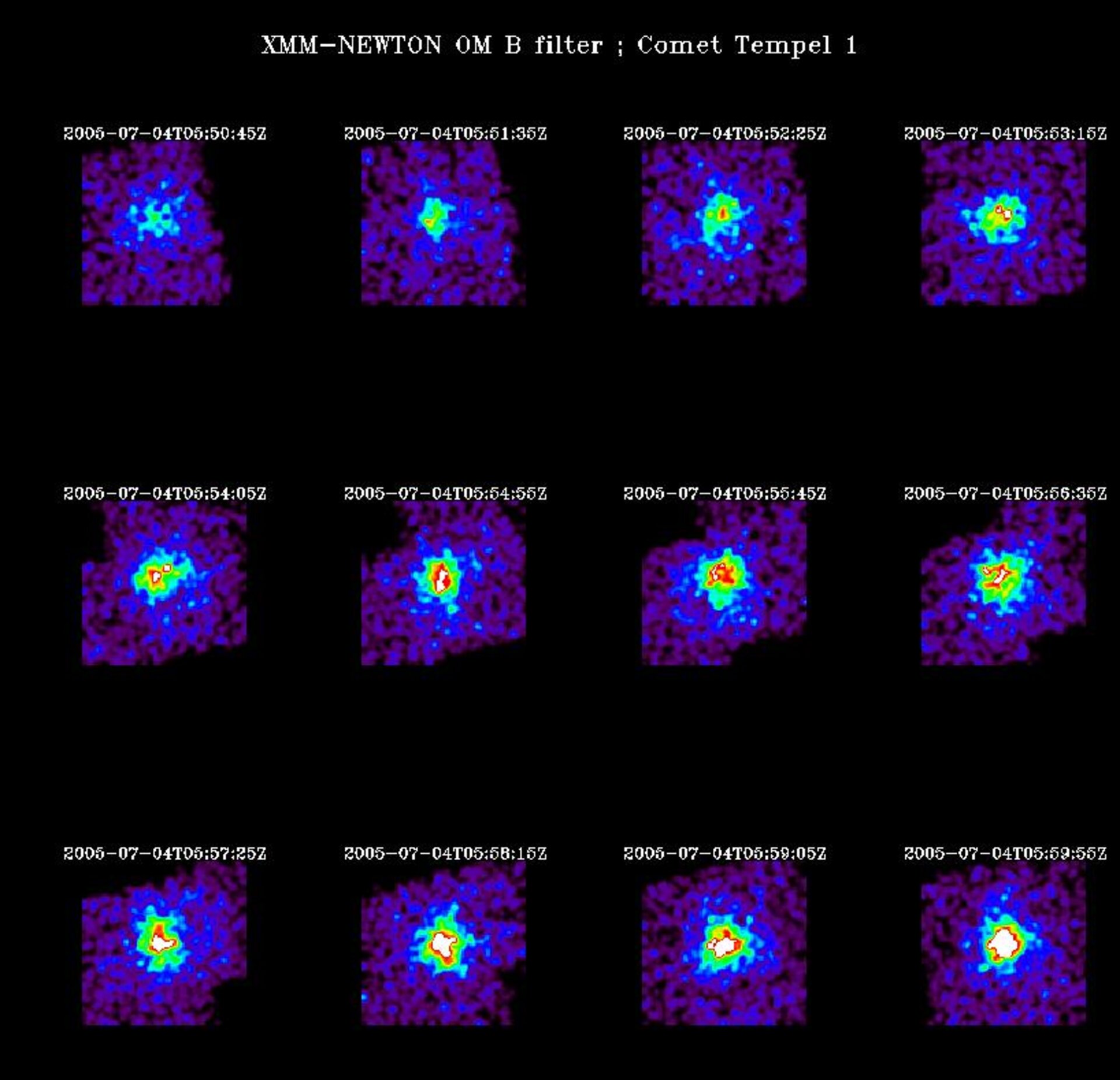 Collage of the XMM-Newton images