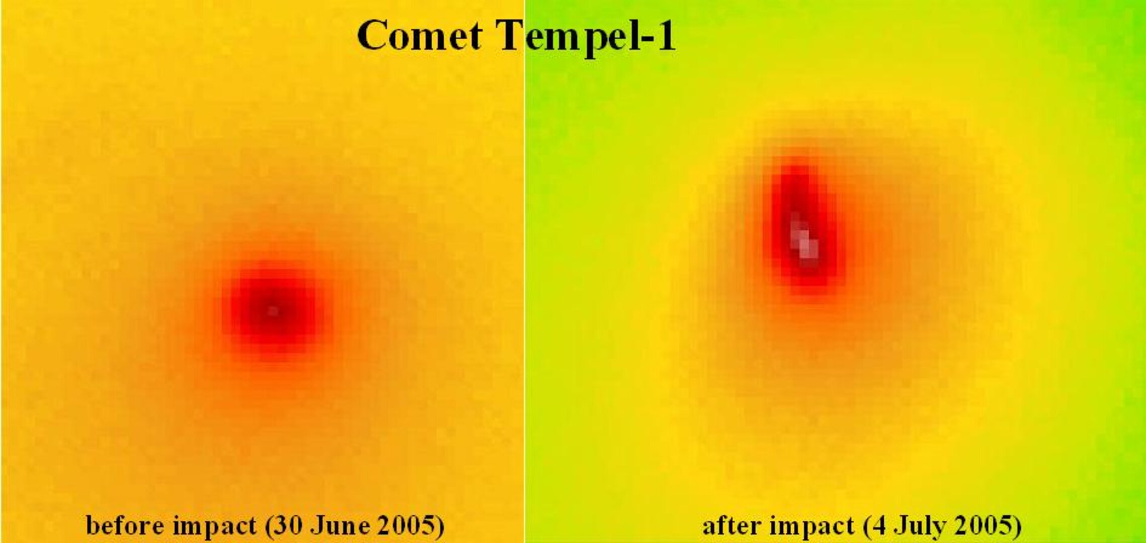 Imágenes del cometa 9P/ Tempel 1 obtenidas con el telescopio OGS (filtro rojo)
