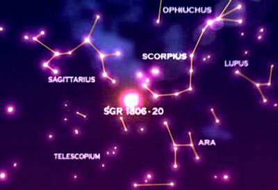 Location of neutron star SGR 1806-20