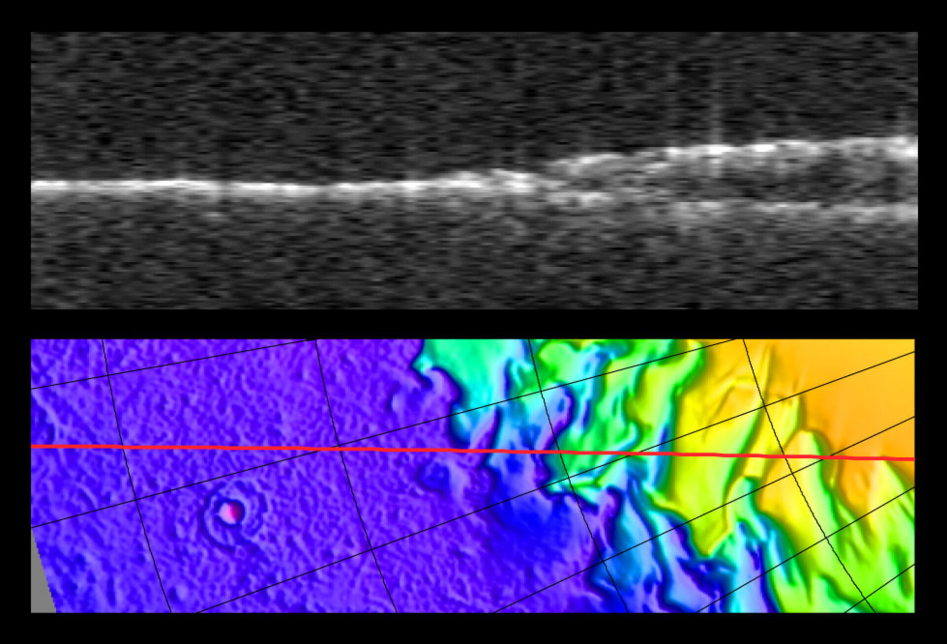 MARSIS radargram of north polar layered deposits