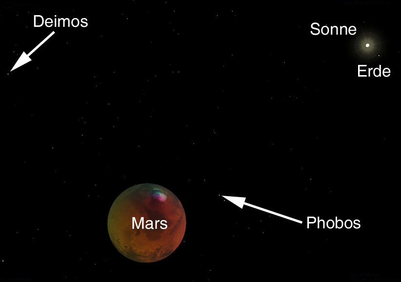 An animation of the shadow of Phobos on the surface of Mars