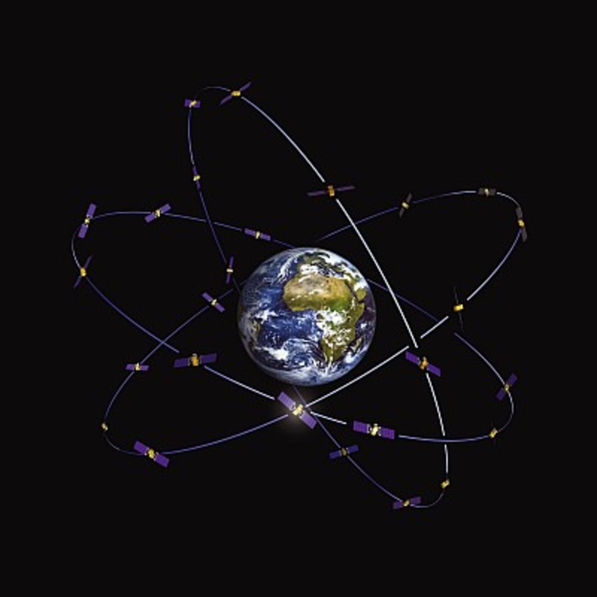 Galileo constellation <br> <br> 