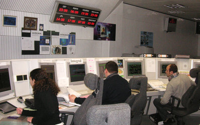 Integral flight control team during manoeuvres