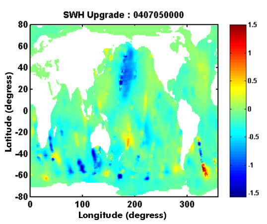 Results from the Significant Wave Height algorithm upgrade