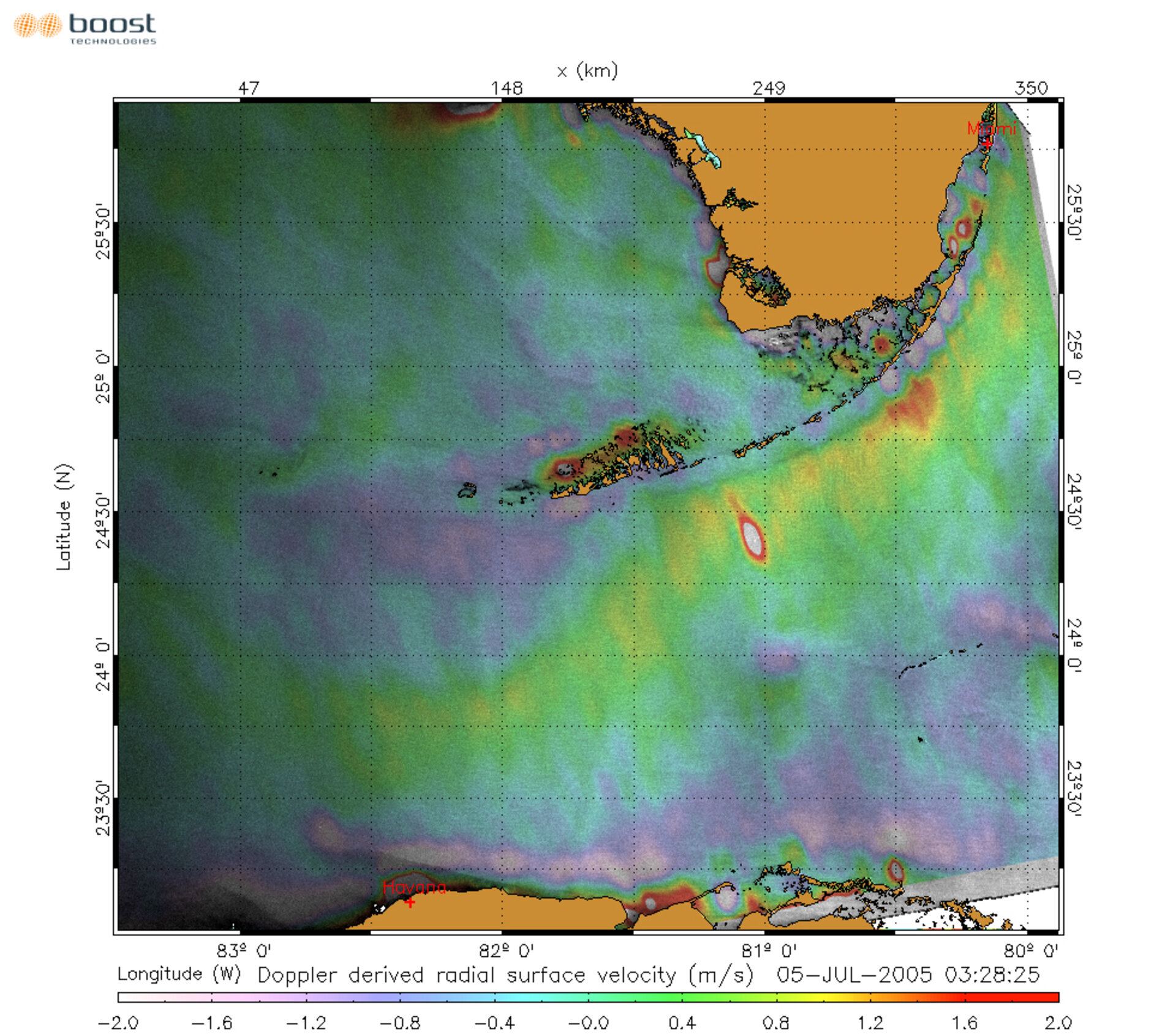 Surface velocity off the Florida strait