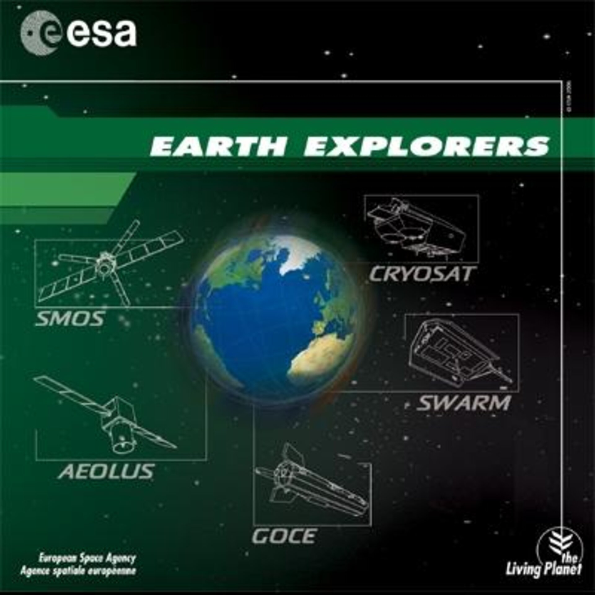 Earth Explorers