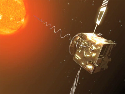 Animation of Venus Express studying solar wind conditions