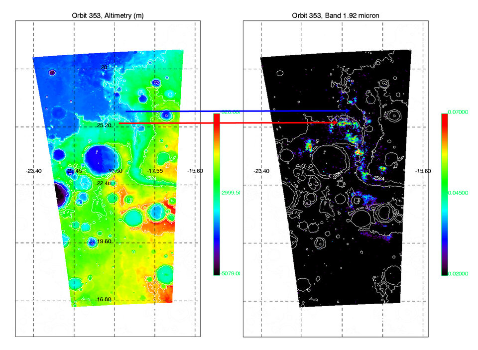 Hydrated minerals in Marwth Vallis on Mars