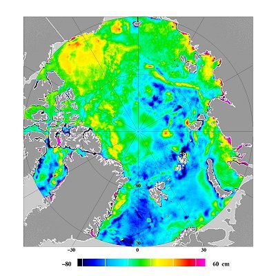 Arctic MDT (cm)