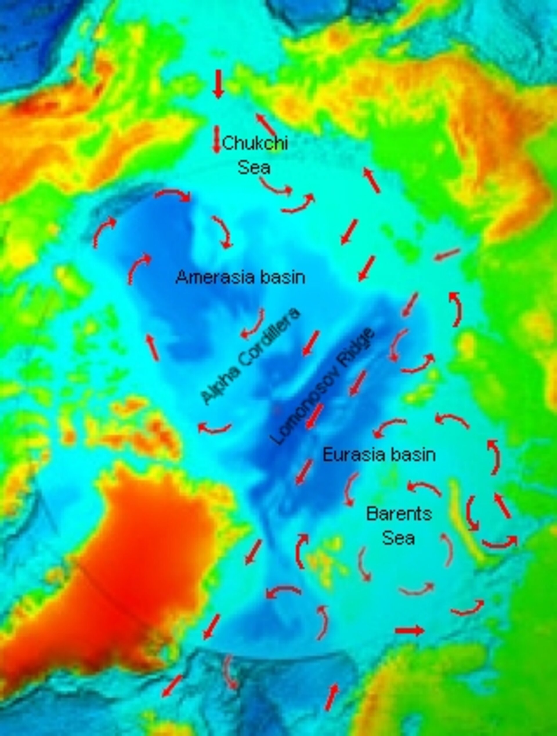 Corresponding Arctic bathymetry