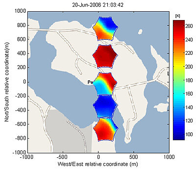 Brightness temperature in the alias-free field-of -view