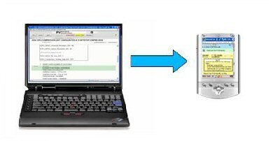 Procedure Viewer on a laptop and on a PDA