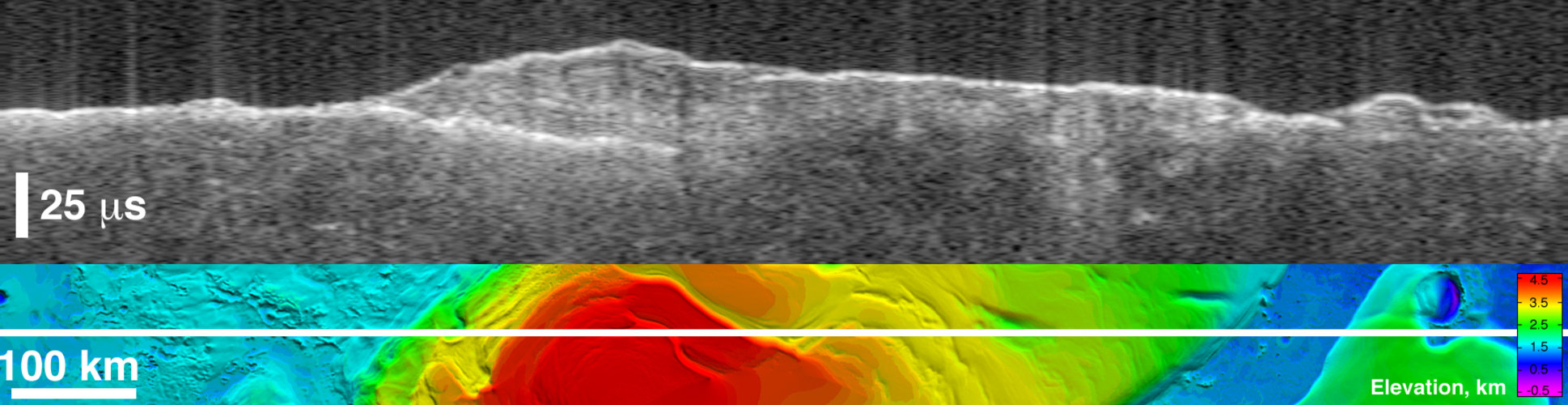 Bright lower echo from Mars’ south-polar layered deposits