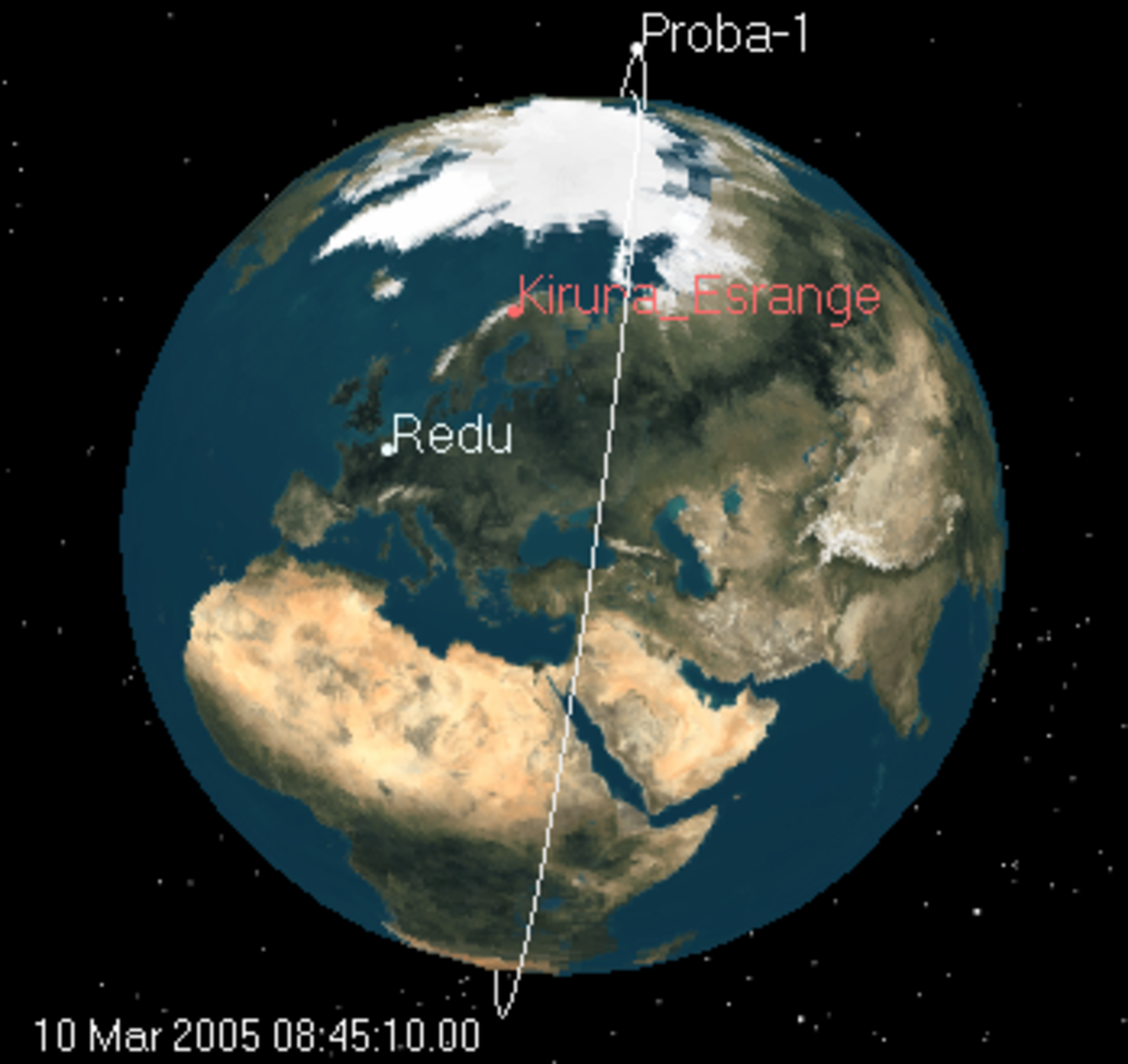 Representation of Proba's orbit
