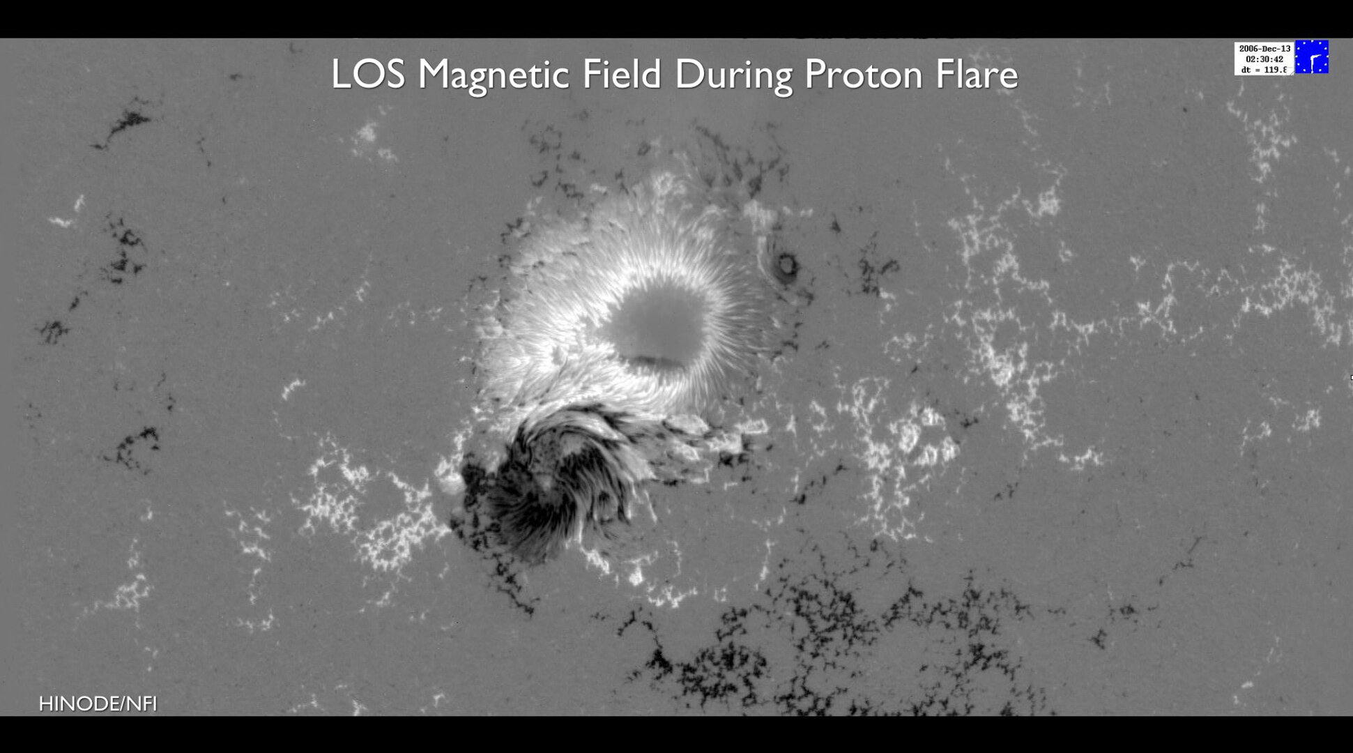 Sunspots collision causes flare