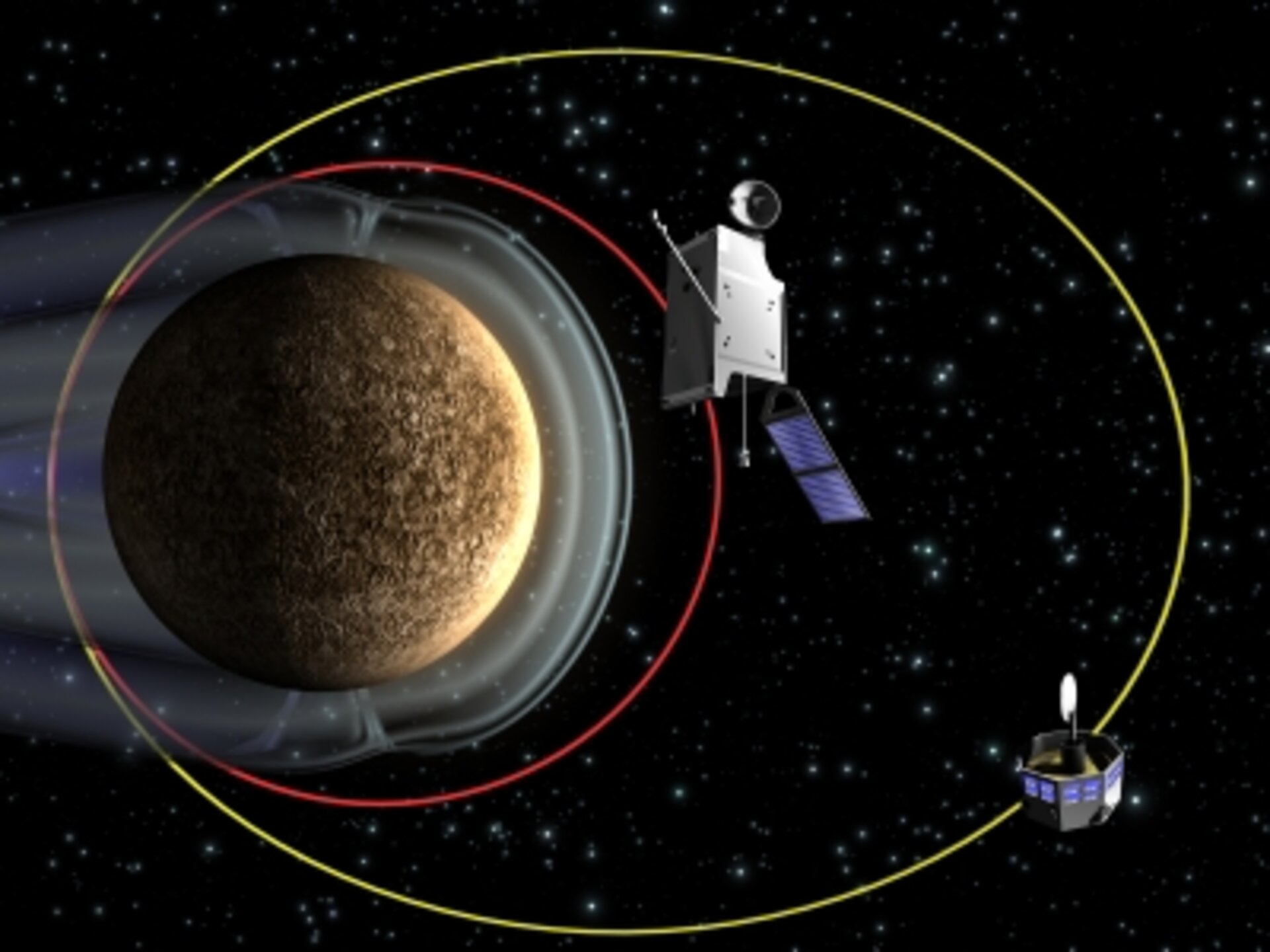 De ESA-orbiter MPO in een cirkelvormige en de Japanse orbiter in een sterk elliptische baan rond Mercurius