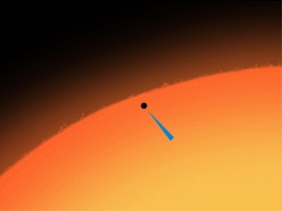 Bij een zogenaamde Mercuriusovergang trekt de kleine Mercurius vanaf de aarde gezien voor de zonneschijf langs