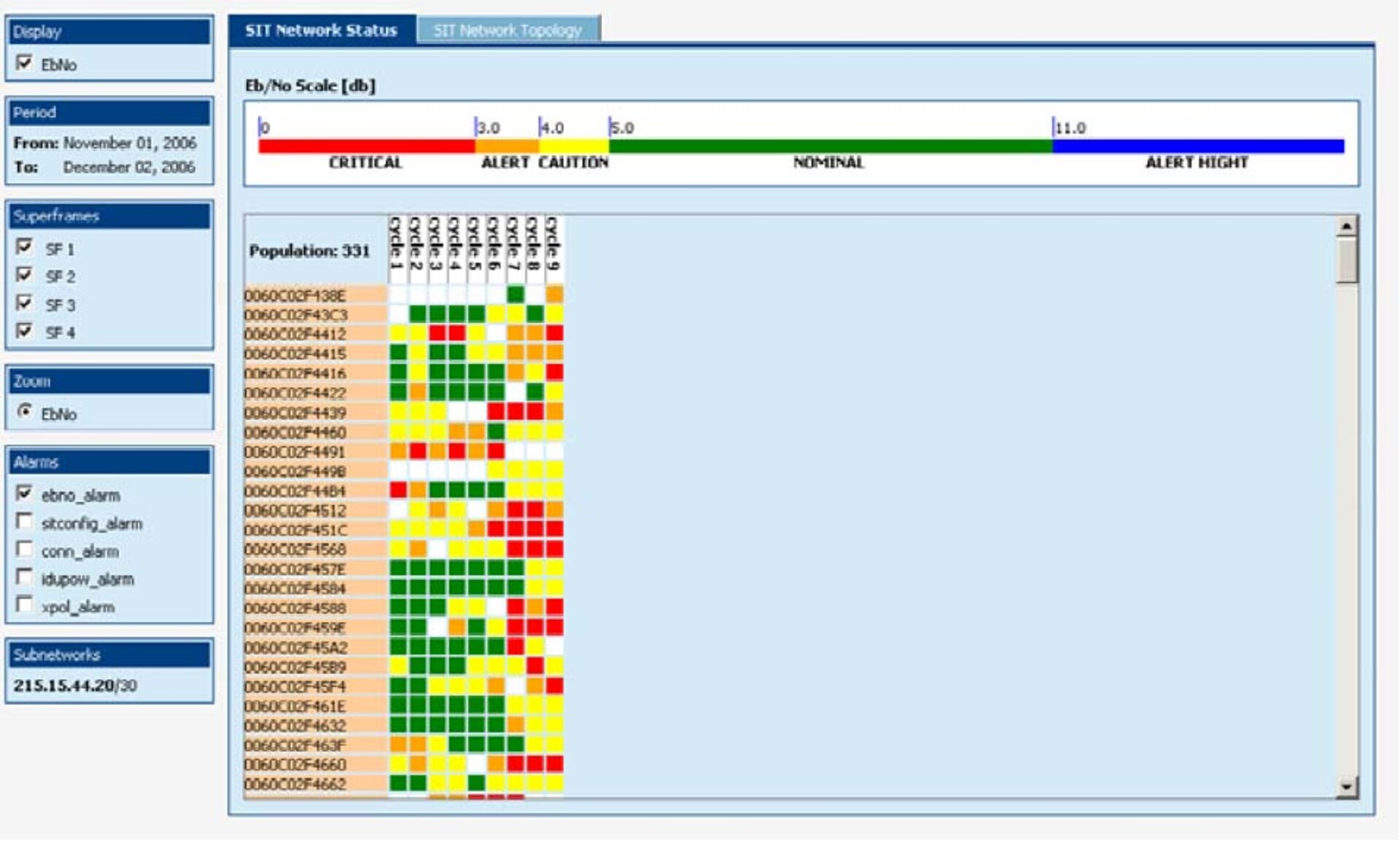 ALUSAT monitoring console