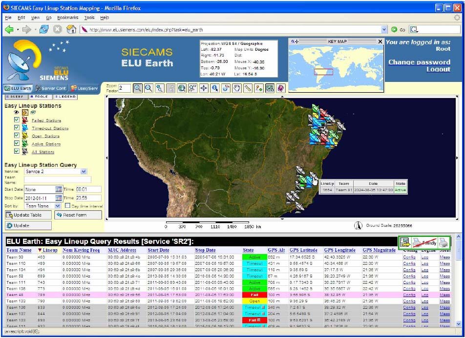 Easy Line-Up system management