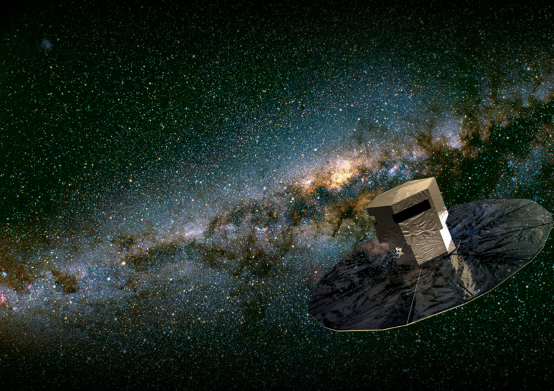 Gaia satellite