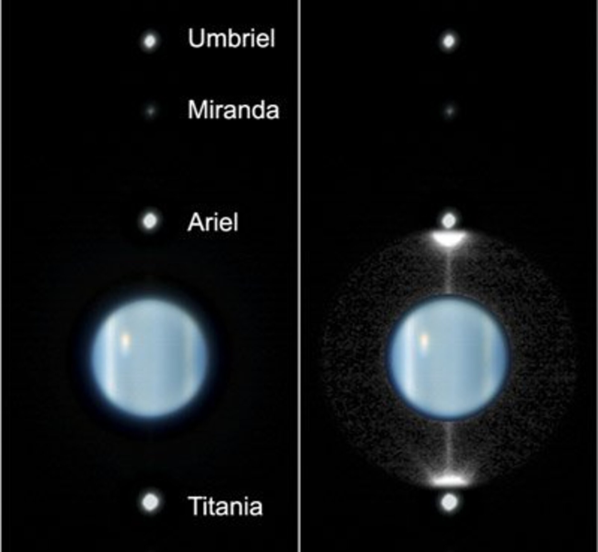 Uranus en vier van zijn manen, gefotografeerd met de VLT op 16 augustus 2007 en met de ringen als een dun lijntje te zien