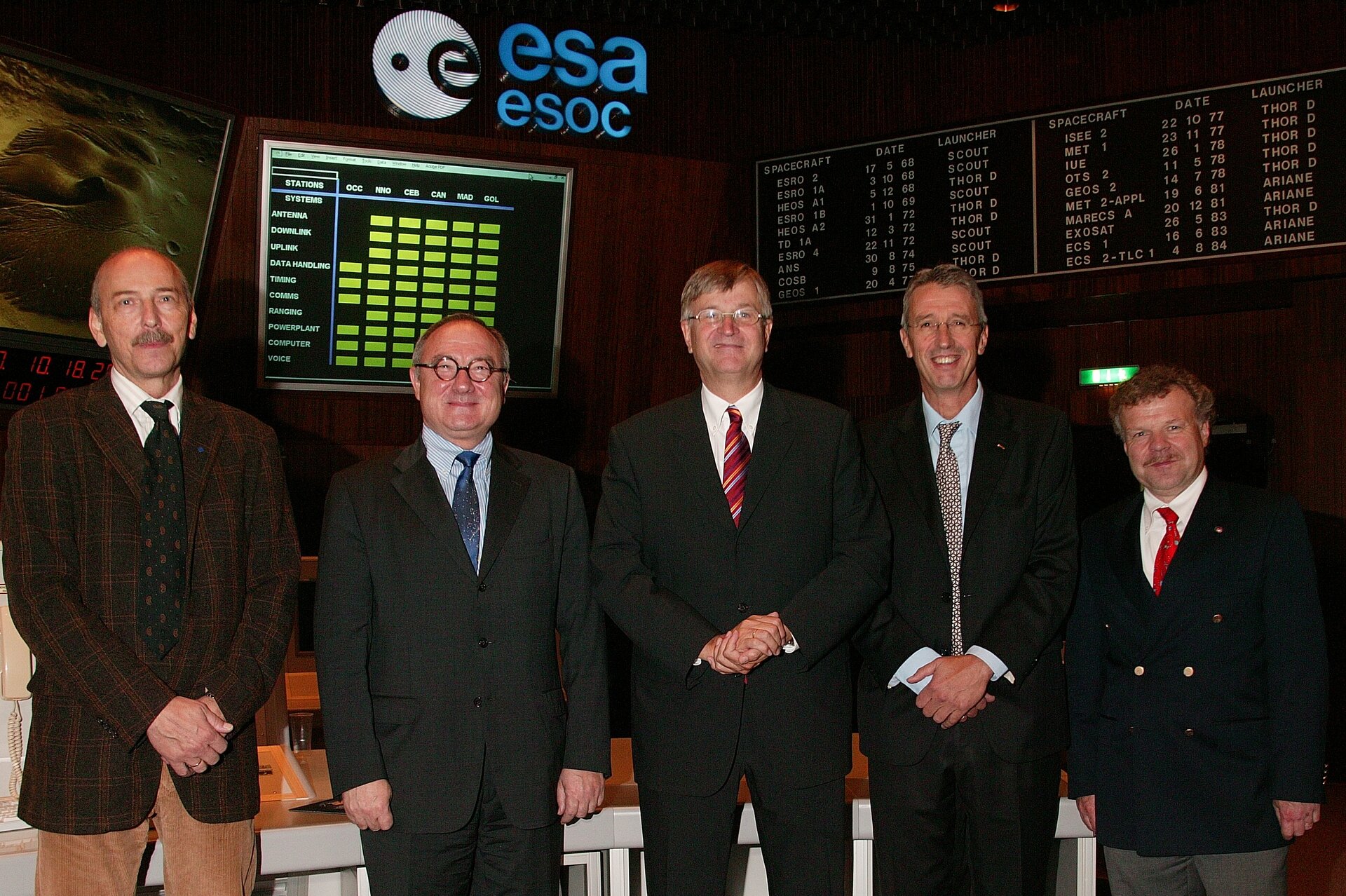 In ESOC's Main Control Room: M. Warhaut, J-J. Dordain, P. Hintze, G. Winters, R. Ewald