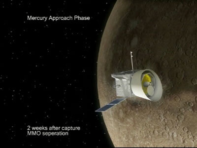 <b><a href="https://esamultimedia.esa.int/multimedia/Science/BepiColombo/32_BepiColombo_p4_MAP.mov">High-res video version (QT 11.2 MB) here</a></b>