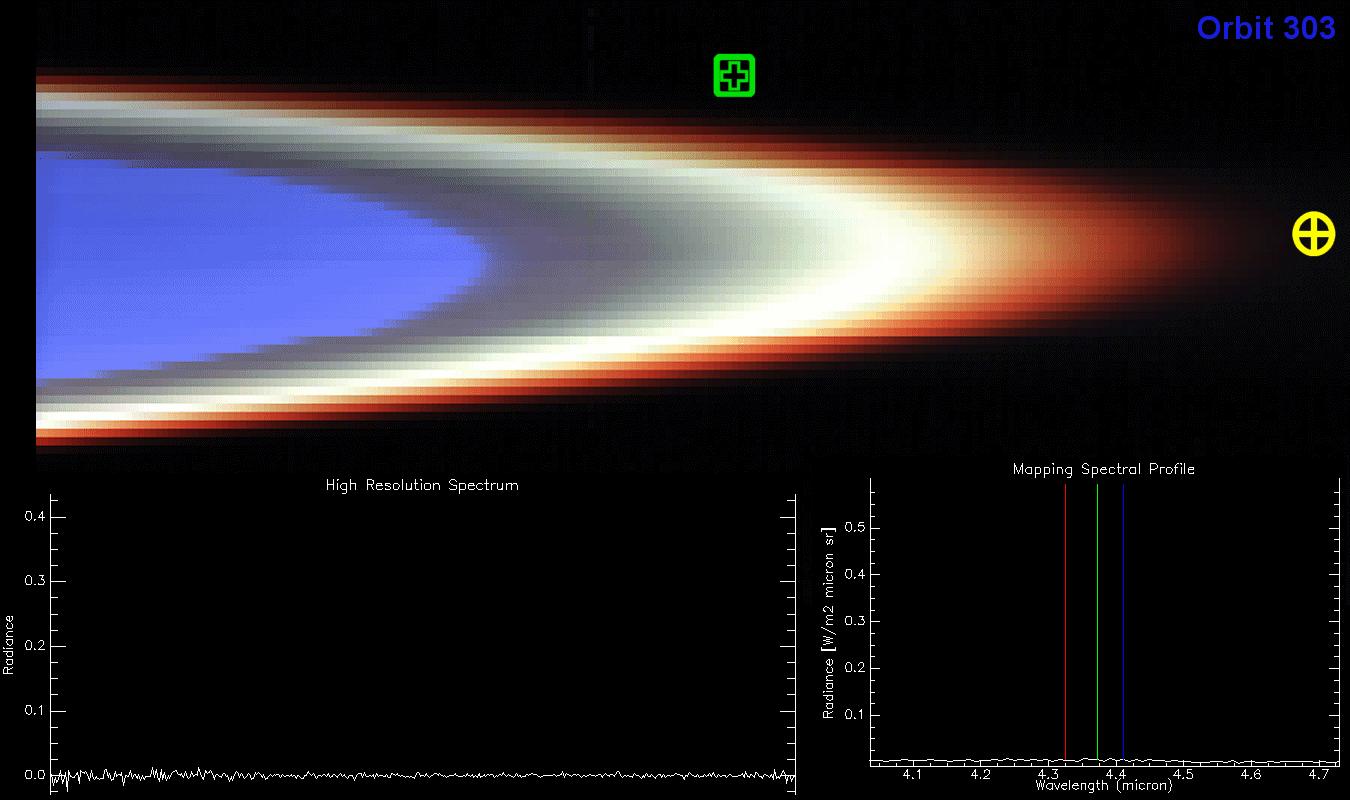 Fluorescent emission of carbon dioxide at Venus