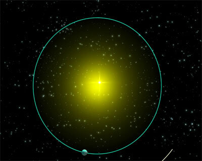 Sobrevuelo de Rosetta a la Tierra