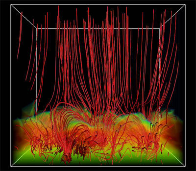 Simulation of the Sun's atmosphere