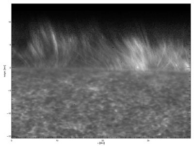 The Sun's south pole