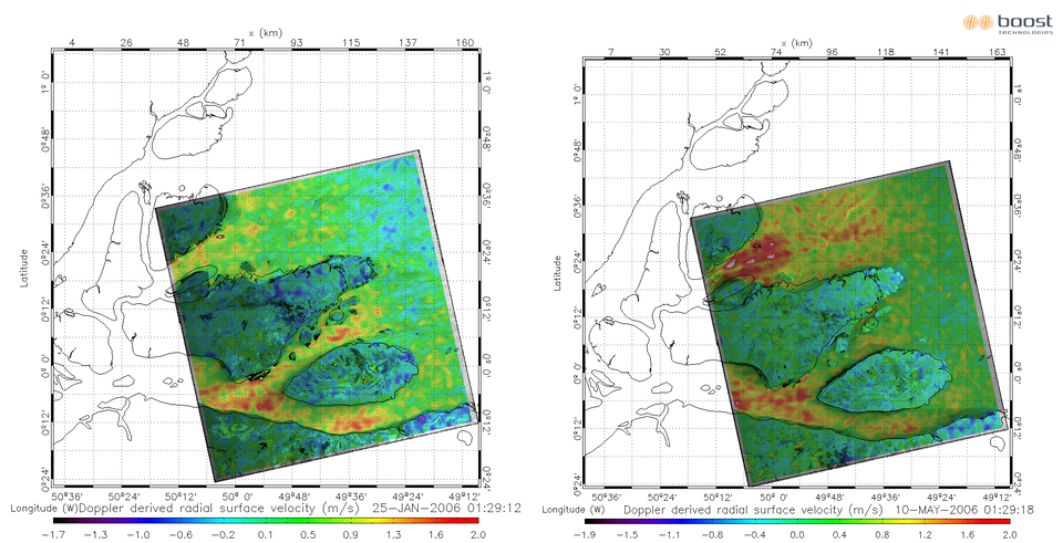 Surface velocity over the Amazon