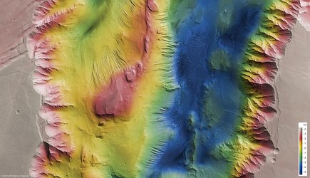 Candor Chasma in false colour