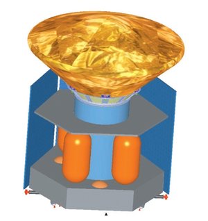 ExoMars spacecraft composite