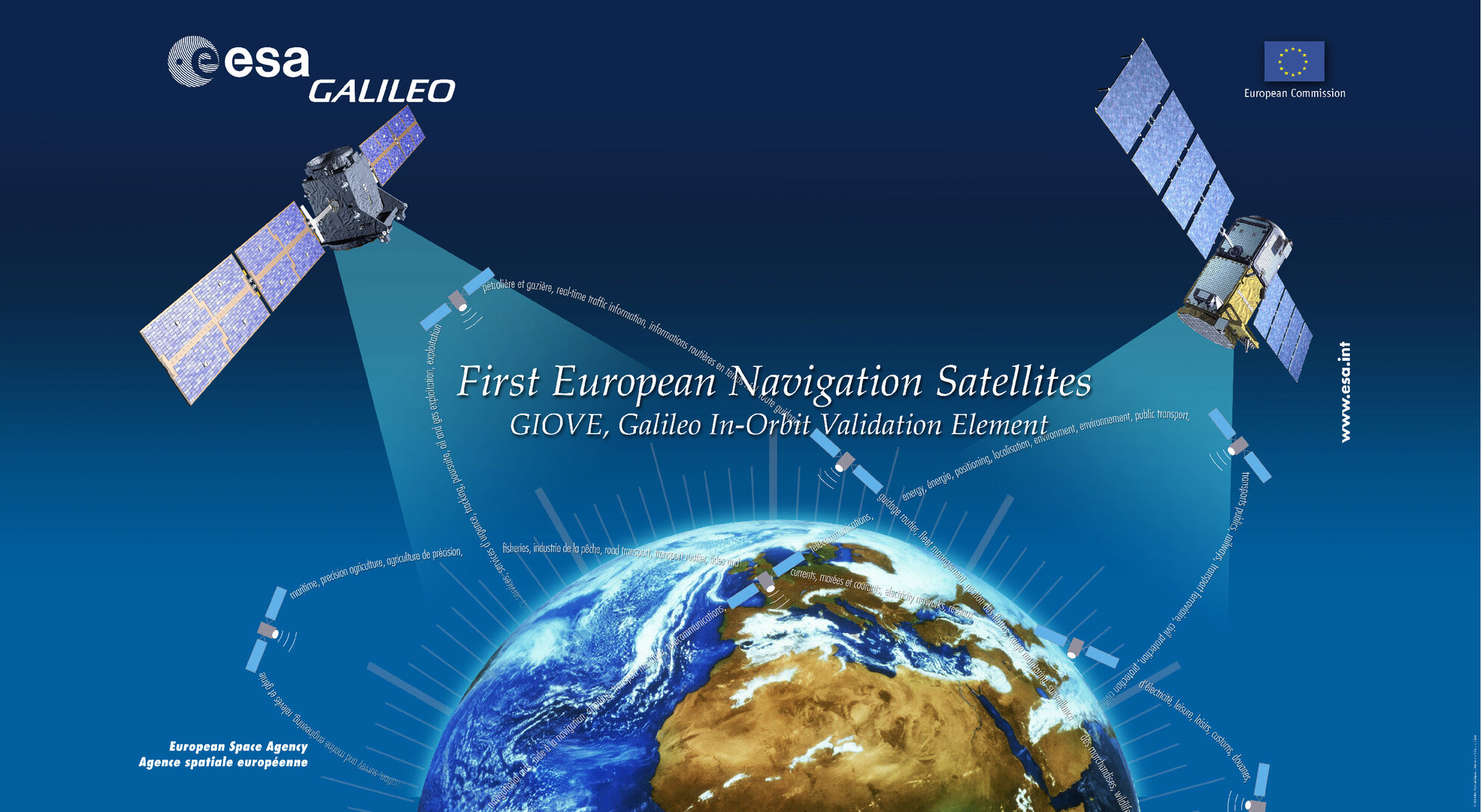 First European Navigation Satellites