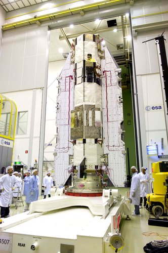 Manoeuvring GOCE for testing at ESTEC