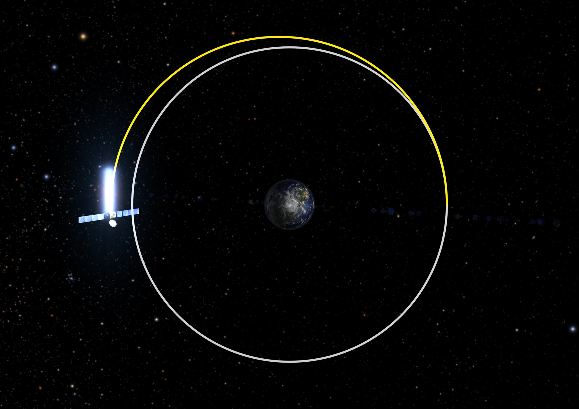 Mitigation scenarios: Reorbiting a spacecraft into a 'graveyard orbit'