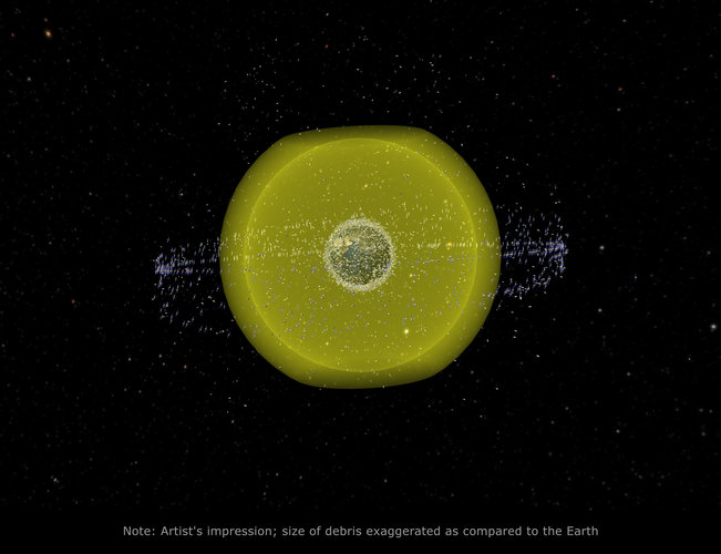 Navigation satellites around Earth