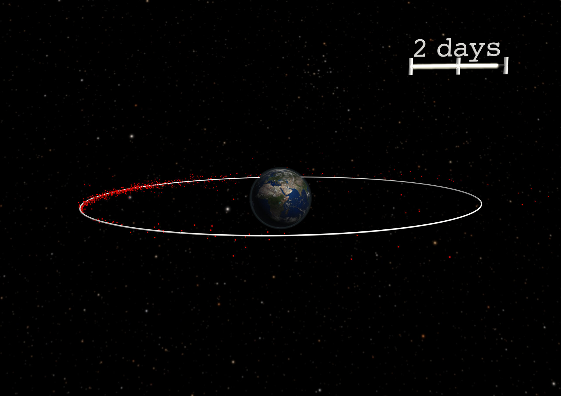 Simulation einer Explosion im geostationären Ring (nach 2 Tagen)