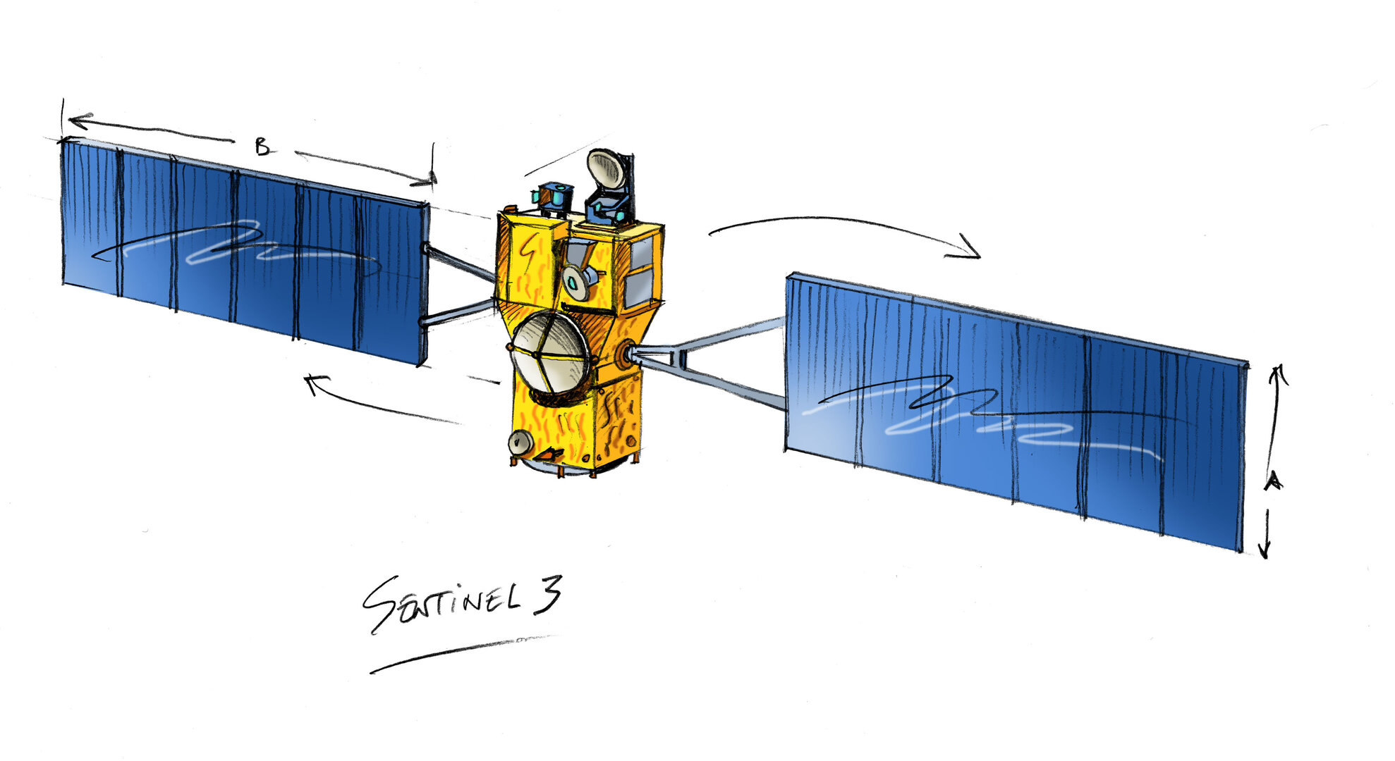 Sentinel-3 artist's impression