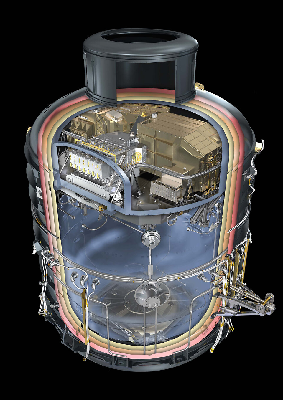 Större delen av Herschel är inneslutet i en "termos" som kyls med flytande helium. På så sätt kan teleskopet hållas några grader över den absoluta nollpunkten vilket minimerar störningarna för den känsliga IR-mottagaren.