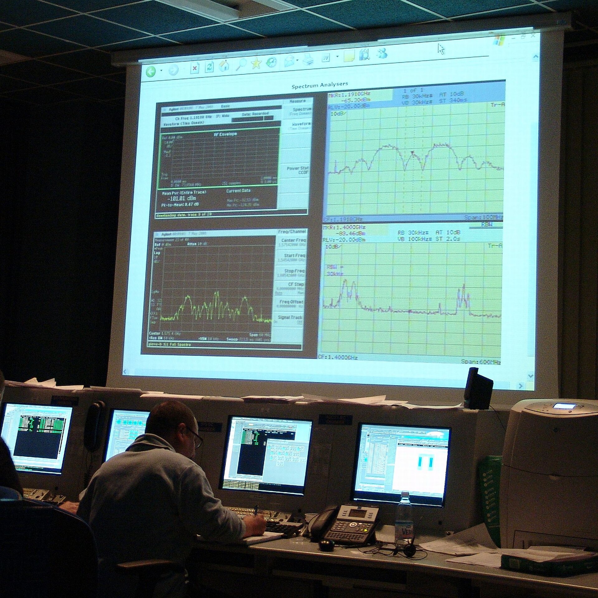 De første signaler fra GIOVE-B vises i kontrolrummet.