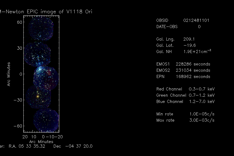 V1118 Ori shows a region of active star formation in at near the Orion Nebula